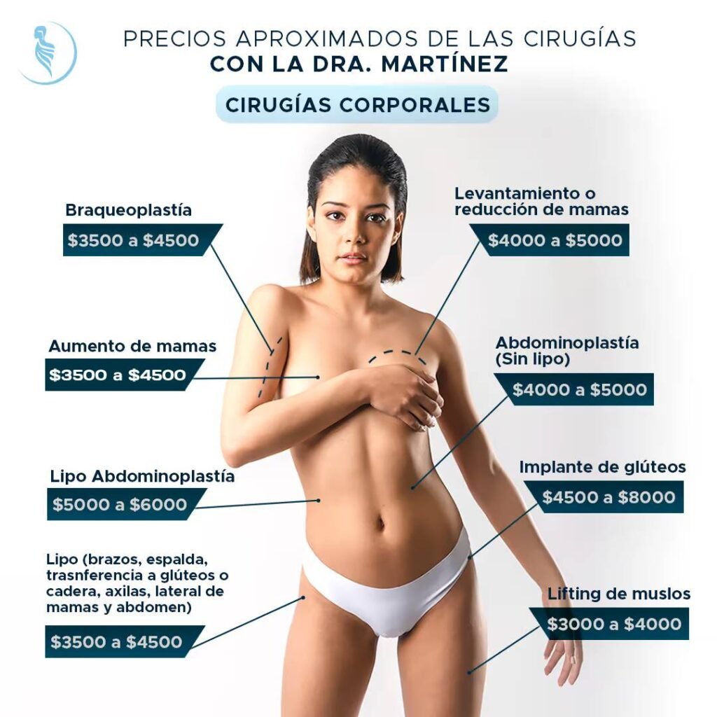 Precios aproximados de las cirugías de la Dra. Martinez - Cirugías corporales