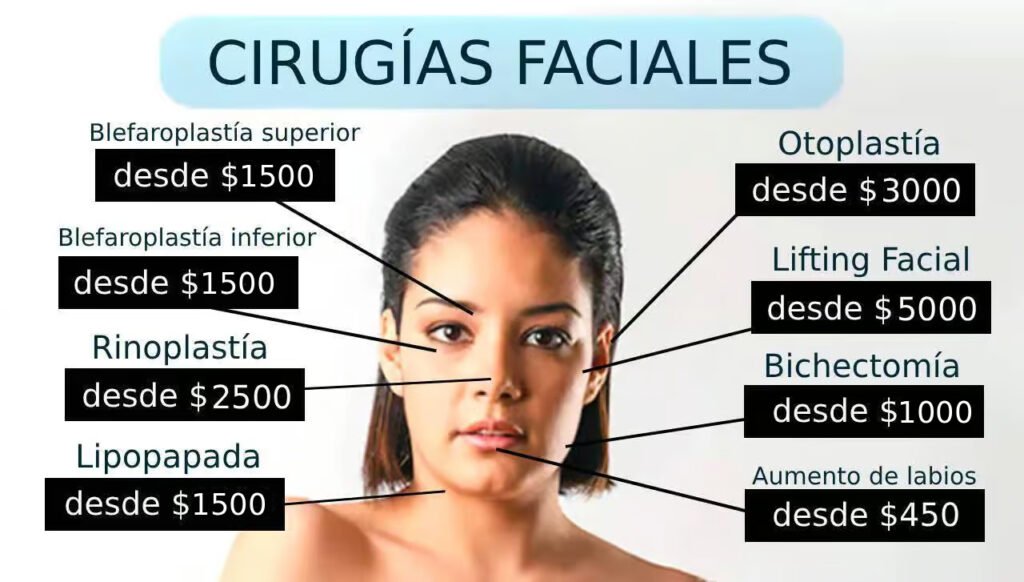 Precios aproximados de las cirugías de la Dra. Martinez - Cirugías faciales