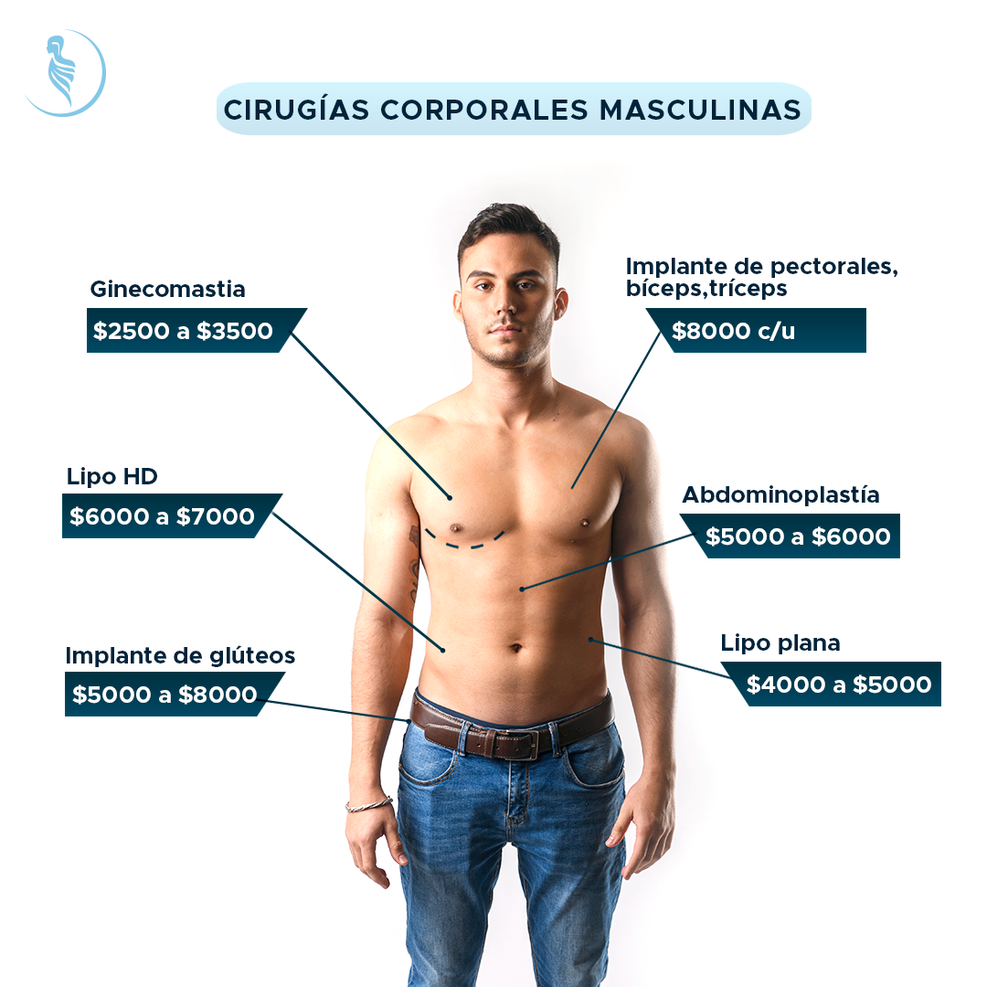 Rinoplastía Masculina — Cirugía Plástica Martínez